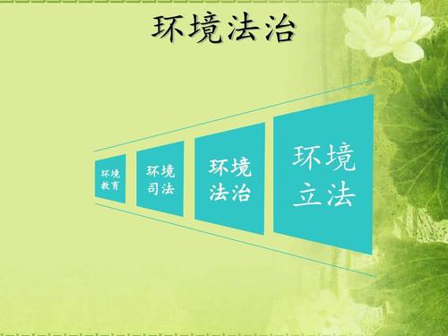 ҕ�l|���B(t��i)�h(hu��n)�����ν������ؽ��Ƴ���